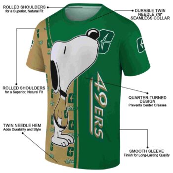 Charlotte 49ers Snoopy Graphic Green T-Shirt